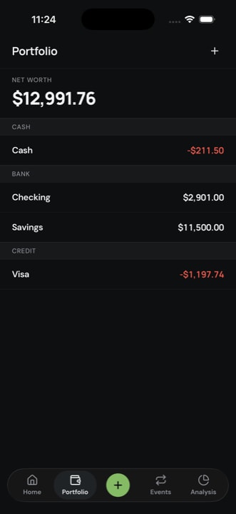 Wise Man's accounts and net worth